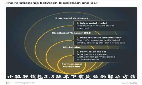 小狐狸钱包3.8版本下载失败的解决方法