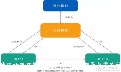 : 如何通过小狐狸钱包提取ETH？详细指导与常见问题解答