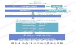 USDT钱包理财：如何有效管