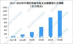 以太坊挖矿用什么钱包？