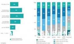 以太坊钱包地址批量生成