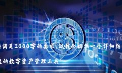 注意：由于字数限制，我