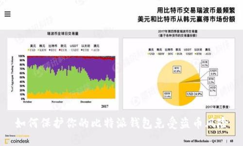 如何保护你的比特派钱包免受盗币风险