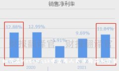 : 如何在MetaMask中使用人民