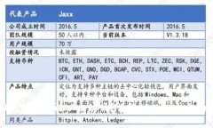 : atoken钱包可以存放以太坊