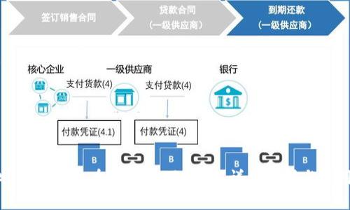 : 比特币可以放在IM钱包里面吗？详细解析与使用指南
