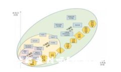 :USDT钱包地址能查到吗？全