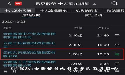 IM钱包:全面解析比特币分叉及其影响