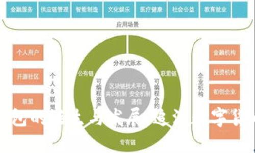 比特币钱包的诞生与发展：追溯数字货币的起源