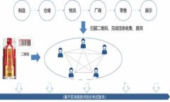 解决MetaMask代币钱包看不见