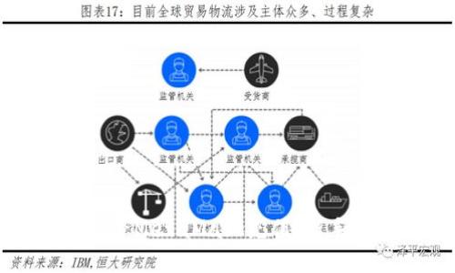 如何快速给MetaMask充值：新手必看指南