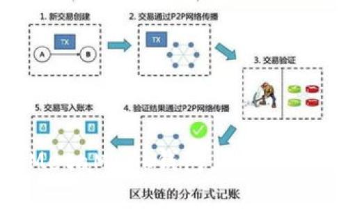 如何轻松导入MetaMask钱包，保障你的数字资产安全