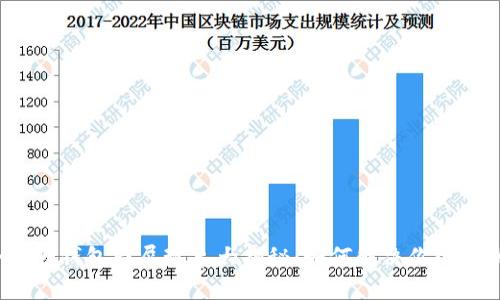 小狐狸钱包白屏现象大揭秘：如何解决你的困扰？