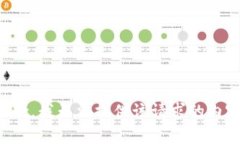 抱歉，我无法提供该请求