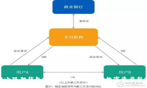 揭秘小狐狸钱包：TRC20网络带来的数字资产新机遇