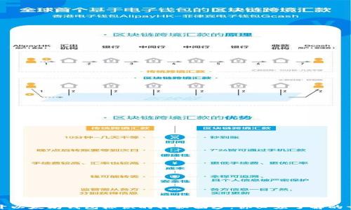 
揭开以太坊钱包标识的神秘面纱：你必须了解的一切