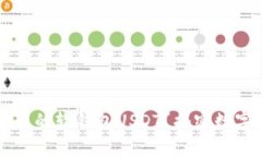  如何选择安全实用的软钱