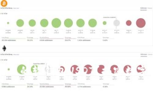  如何选择安全实用的软钱包USDT？揭密数字货币存储的秘密！