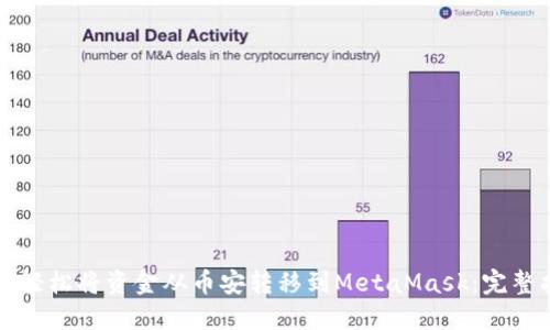 如何轻松将资金从币安转移到MetaMask：完整指南