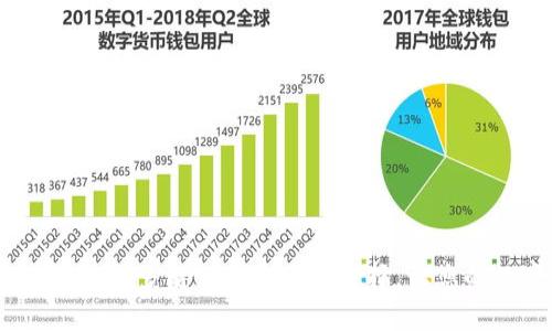 小狐狸钱包：一款支持多链支付的理想选择，让您的数字资产更灵活
