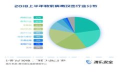探索小狐狸钱包：让你的