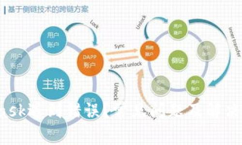  “MetaMask遇到错误？常见问题及解决方案详解”