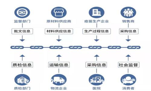 揭秘以太坊钱包的潜力：你不可不知的数字资产管理新趋势
