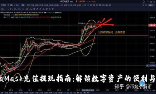 MetaMask充值提现指南：解锁数字资产的便利与乐趣
