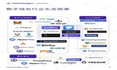小狐狸钱包充币后如何查
