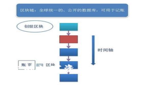 以太坊硬件钱包:您的数字资产安全守护者,究竟选哪个?