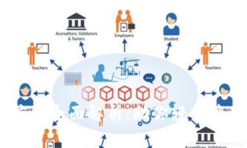 USDT钱包应用全面解析:助你轻松管理数字资产