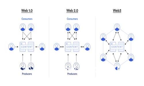 如何安全使用Token钱包管理你的数字资产?苹果用户必看!