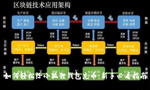 如何轻松给小狐狸钱包充币:新手必看指南