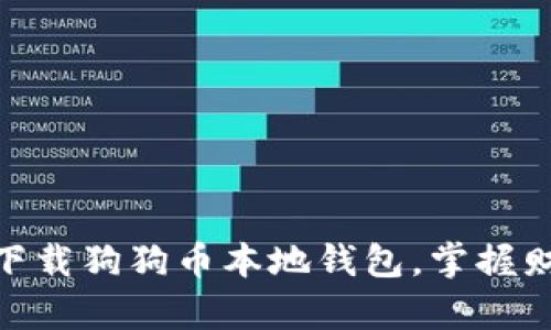 教你轻松下载狗狗币本地钱包，掌握财富新机遇