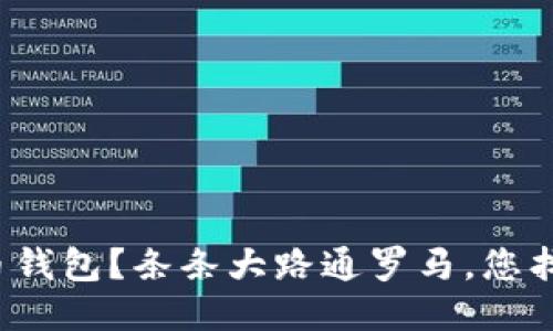 如何轻松登录狗狗币钱包？条条大路通罗马，您找到合适的一条了吗？