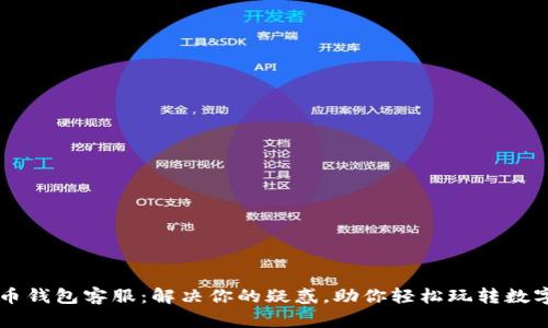 狗狗币钱包客服：解决你的疑惑，助你轻松玩转数字货币