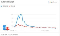 小狐狸钱包地址是哪个？