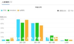 揭秘MetaMask转账的三大步骤