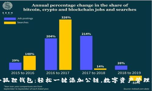 揭秘小狐狸钱包：轻松一键添加公链，数字资产管理新体验