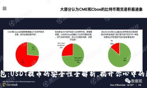 TP钱包：USDT提币的安全性全解析，揭开你心中的疑惑！