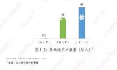   揭秘比特币钱包的转币功