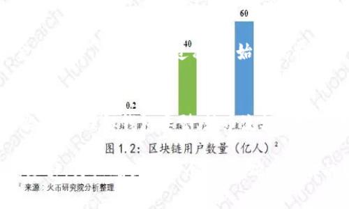   揭秘比特币钱包的转币功能：你要知道的那些事 / 

 guanjianci 比特币钱包, 转币, 加密货币, 数字资产 /guanjianci 

比特币钱包的功能一览
在数字货币的世界里，比特币钱包是一种不可或缺的工具。许多用户可能会问，比特币钱包可以转币吗？这个问题的答案不仅关乎技术实现，还有众多用户对加密货币管理的实际需求。

比特币钱包的核心功能主要是储存和管理比特币等加密货币。用户不仅可以使用钱包接收比特币，还可以轻松地将比特币转账到其他钱包。但是，钱包的具体转币功能和安全性会因不同类型的钱包而异。因此，掌握钱包的基本操作，是每一位加密货币投资者都需要了解的常识。

比特币钱包的类型
现在市面上有几种常见的比特币钱包类型，不同类型的钱包在转币时的功能和安全性都会有所不同：

ul
  listrong热钱包（在线钱包）/strong：热钱包频繁与互联网连接，方便用户进行日常交易和转账。使用热钱包的用户可以几乎随时随地转币，非常适合乐于进行频繁交易的投资者。/li
  listrong冷钱包（离线钱包）/strong：冷钱包通常不与互联网连接，因而安全性较高。虽然有时转币速度较慢，但对于大量持有者来说，这是保护数字资产的重要方式。/li
  listrong纸钱包/strong：将私钥印在纸上的方式，也是冷钱包的一种。纸钱包相对安全，但使用时需要特别小心，以免纸张损坏或丢失。/li
/ul

比特币转币的具体步骤
那么，如何在比特币钱包中转币呢？以下是一般的转币步骤：

ol
  li首先，打开你的比特币钱包应用。/li
  li登录你的帐户，确保你的账户有足够的比特币余额进行转账。/li
  li在wallet的主页上，找到“发送”或“转账”选项。不同的应用可能会有不同的命名方式。/li
  li输入接收方的比特币地址。请认真核对，以免发送错误。/li
  li在相应的空格中输入希望转账的比特币数量。在转账之前，确保账户上有足够的余额，并检查是否存在转账手续费。/li
  li确认所有信息无误后点击“发送”或“确认”。/li
/ol

完成这些步骤后，转账就会被处理。通常情况下，转账会在几分钟内完成，但有时候也可能因为网络拥堵而延迟。用户需要耐心等待。

转币过程中的注意事项
在进行比特币转币时，有几个关键点需要特别注意：

ul
  listrong地址准确性：/strong每个比特币地址都是独一无二的，任何输入错误都可能导致资金的永久丢失。/li
  listrong手续费了解：/strong比特币网络通过手续费激励矿工确认交易，因此在转币之前，了解手续费情况非常重要。有些钱包允许你选择手续费的高低，快速或慢速到账。/li
  listrong转账数量：/strong在转账时，建议先进行小额测试转账，尤其是首次向新地址转账。/li
/ul

比特币转币的安全性
安全性是比特币交易中最为重要的部分之一。无论你选择哪种比特币钱包，以下几点安全建议都应该牢记：

ol
  li使用强密码，并定期更新。尽量避免使用简单的密码组合。/li
  li开启双重验证。这是一种额外的安全措施，确保即使密码泄露，转账也不会轻易被执行。/li
  li定期备份钱包。确保有备份能够在设备损坏或丢失时恢复你的资金。/li
  li注意网络安全，避免在公共Wi-Fi环境下进行重要操作。/li
/ol

总结非传统转币方式
除了基本的转币方法，还有一些特殊的转币方式。例如，利用去中心化交易所（DEX）进行转币，可以在市场上快速兑换不同的数字资产。而且，这类平台通常不需要用户提供身份信息，保护了隐私。

然而，去中心化交易所也有其风险，例如流动性不足或技术漏洞。因此，用户需要谨慎选择使用场所和交易方式，确保资金的安全。在转账的过程中，始终保持警惕，了解市场动态。

最后的建议
比特币钱包的转币功能为用户带来了极大的便利。无论是简单的日常交易，还是投资策略的执行，都会需要用到转币功能。通过理解钱包类型、转币流程及安全注意事项，用户可以更从容地进行数字资产管理，防范潜在的风险。

对于新手用户来说，虽然开始的步骤可能稍显复杂，但实践能够帮助你更快地熟悉这整个过程。同时，记得在转币时保持冷静，仔细确认每一个环节，确保操作的准确。如此，你将能在数字货币的世界中游刃有余，享受转币所带来的乐趣与收益。