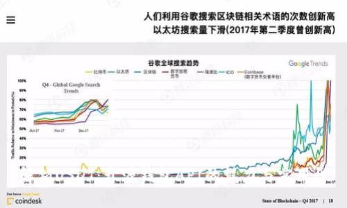 解锁USDT：开源钱包API的魅力与实用性