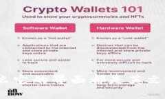 小狐狸钱包：为什么它的