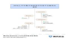 : 如何安全高效地复制比特