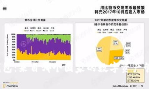 小狐狸钱包：来自哪个国家的数字资产管理宝藏？