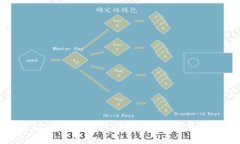 闪电时代的财富之门：探