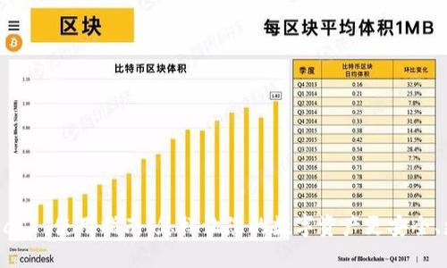 MetaMask 使用指南：怎样让您的数字资产更安全、更高效？