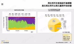 ..  ..  .  ..  ..  .  ..  ..  .