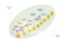 如何选择最适合普通用户